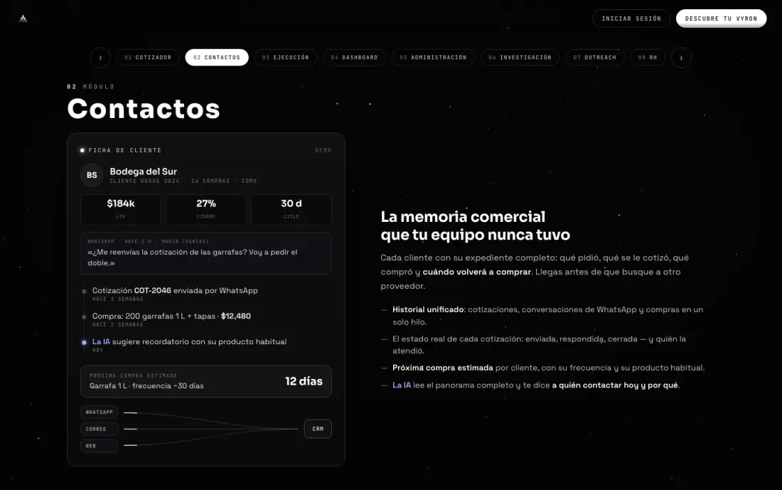 Contactos de Vyron for Business
